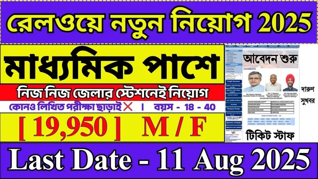 Railway New Vacancy 2025 Apply Online