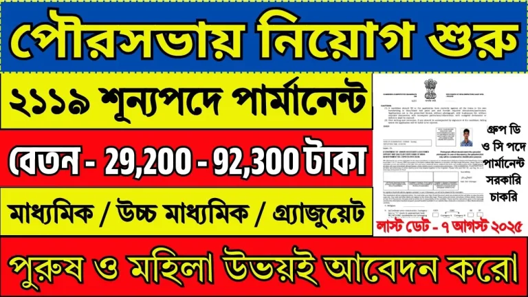 West Bengal Municipal Service Commission Recruitment 2025